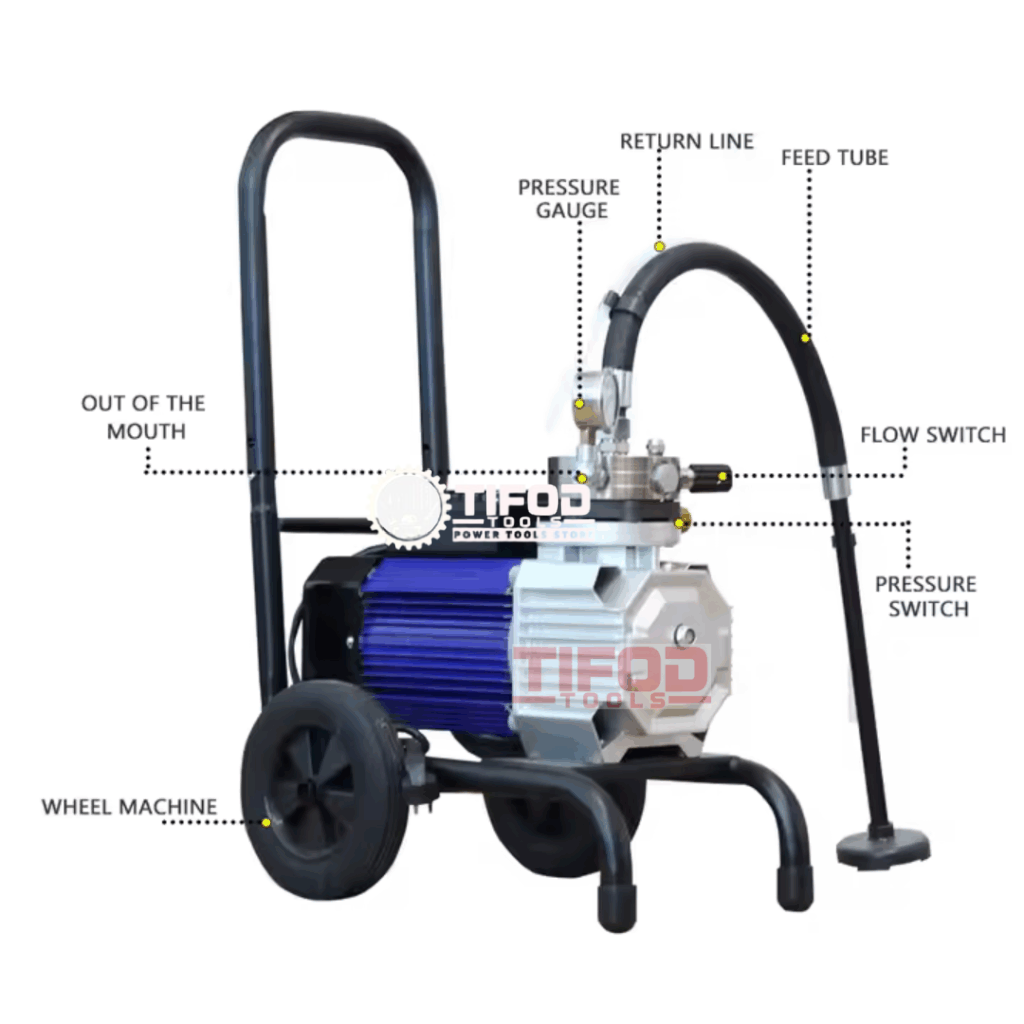 Professional Airless Paint Spraying Machine - Tifod Tools