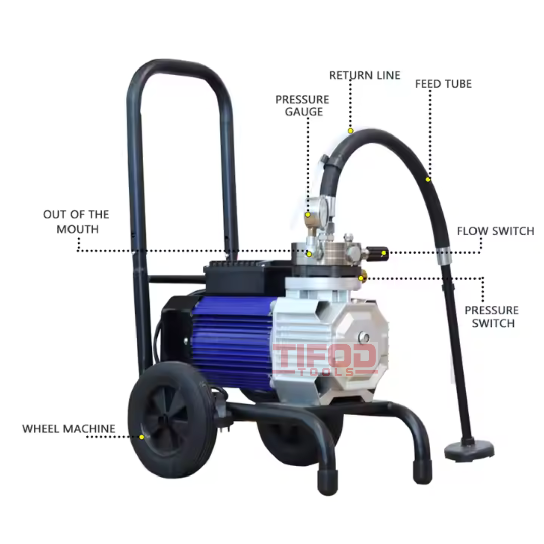 Professional Airless Paint Spraying Machine - Image 4